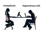 Homeland Térdeplőszék (TES-SW110)