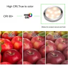 AIBOO Dimmelhető LED szekrényvilágítás – Hideg fehér + RGB, távirányítóval (6 db ultralapos lámpa)