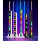 Alphaone Zenére változó RGB led kijelző MDDD291