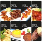 NewLine XXL (12L) Digitális kijelzős légkeveréses sütő szürke MDDD322