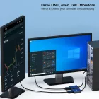 Benfei A13 HDMI - usb átalakító AZ-101