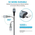 Amoner Lightning kábel 1,8 méter RTZ-603